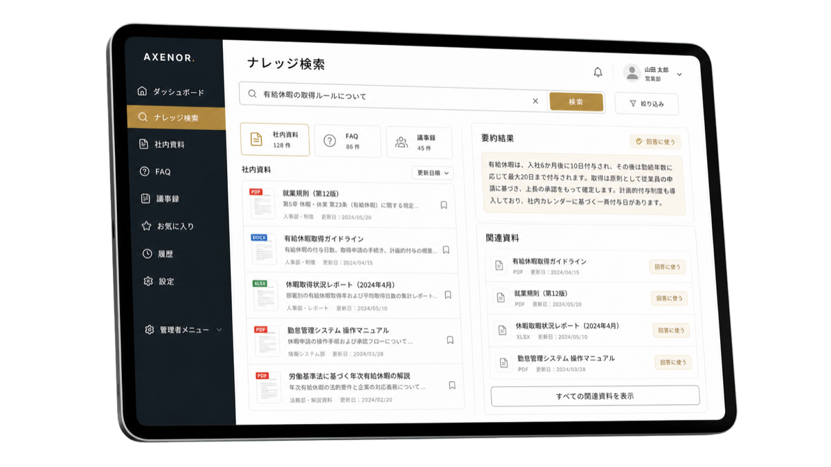 社内ナレッジと外部ツールを連携するAI基盤のイメージ