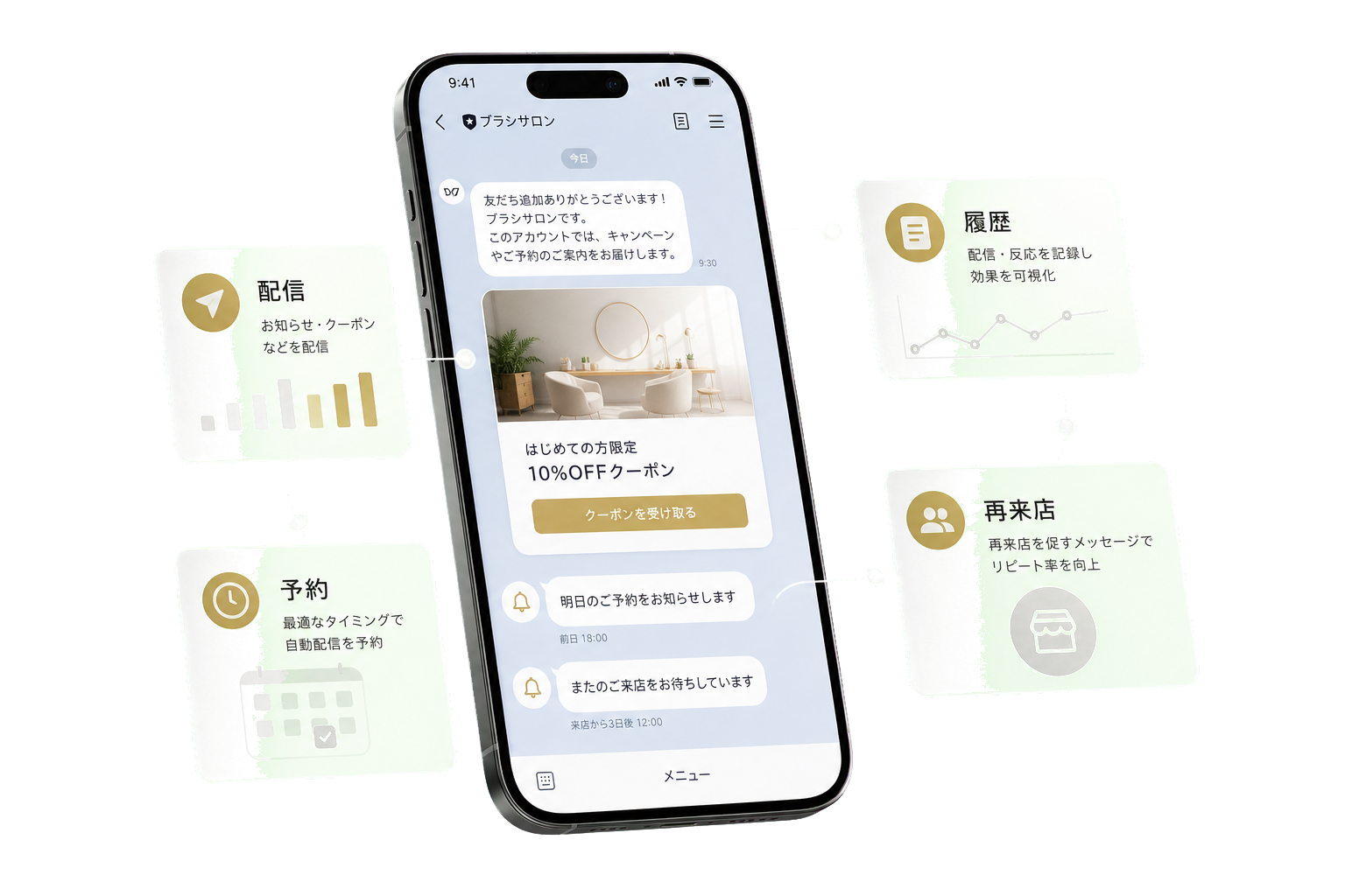 配信、予約、履歴、再来店をつなぐLINEフォロー画面