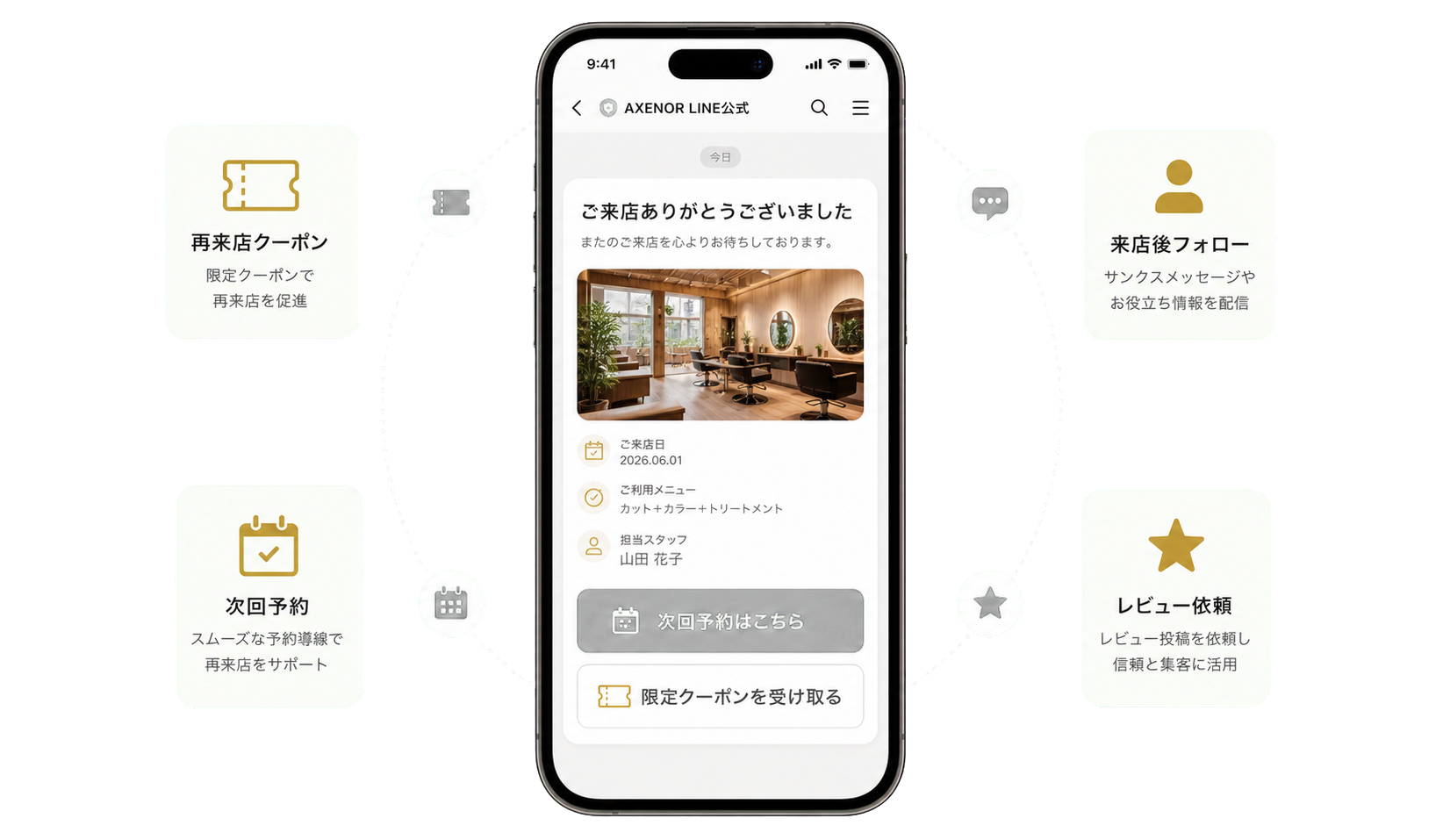 来店後フォロー、次回予約、クーポン、レビュー依頼をつなぐLINE画面